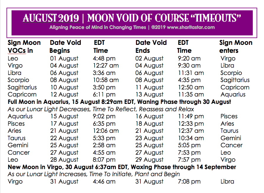 Timing Your Success Moon Void Of Course Sharita Star